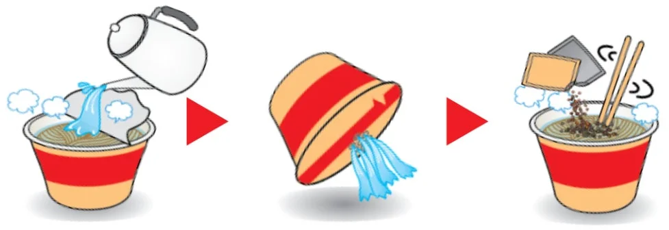 Instructions for boiling water cooking