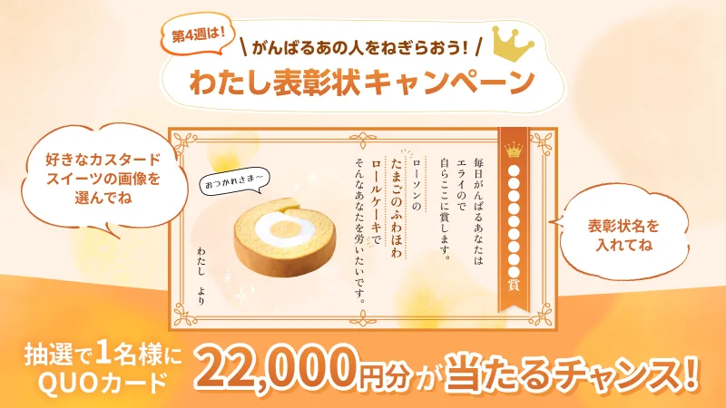 Keyword campaign held on X!