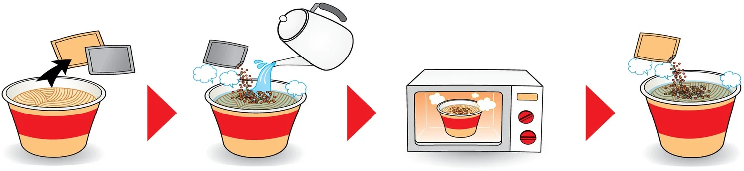 Instructions for microwave cooking