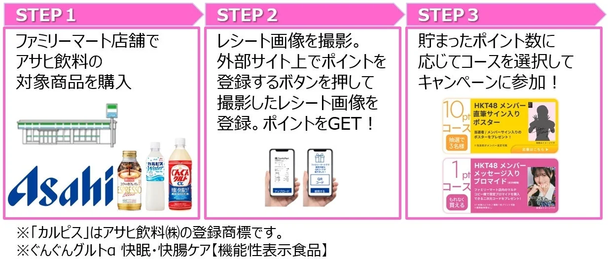 Sample of HKT48 message bromide