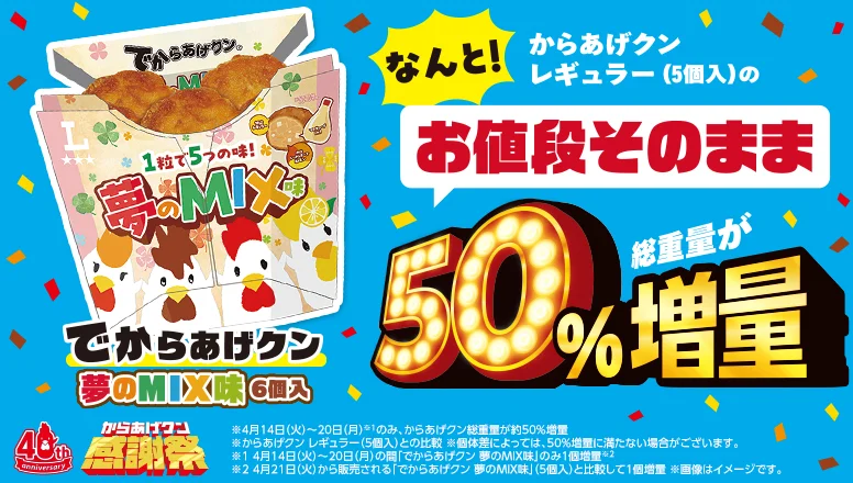 Karaage-kun Thanksgiving Phase 2