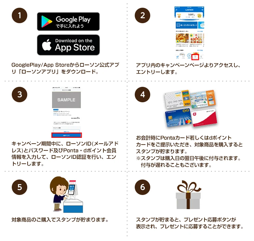 Workflow using the Lawson smartphone app