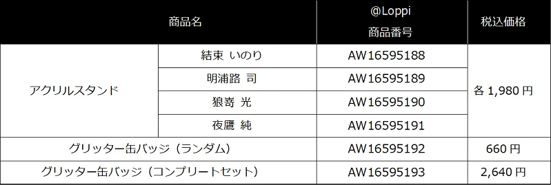 商品リスト