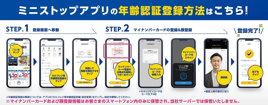 ミニストップアプリ年齢認証登録手順販促物(イメージ画像)