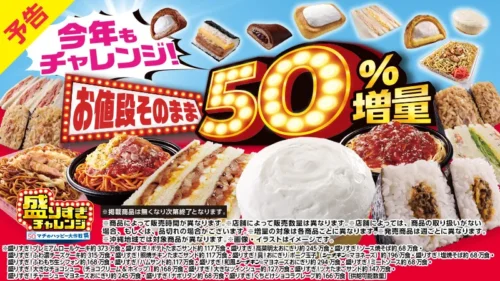 Lawson’s “Morisugi Challenge”: 50% More Food for the Same Price in Japanese Konbini Stores