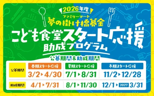 Strengthening Local Bonds: FamilyMart’s 2026 “Kodomo Shokudo” Support Program Launches in Japan