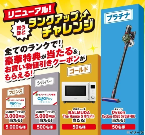 Win Luxury Appliances! Seven-Eleven Japan Launches March “Rank Up Challenge”