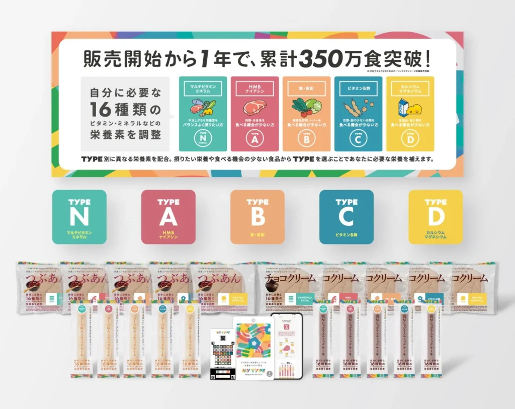 セブンイレブンで尿検査！？1分で今の自分に足りない栄養がわかるパンとケーキが東京85店舗限定で登場