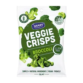 Broccoli Chips